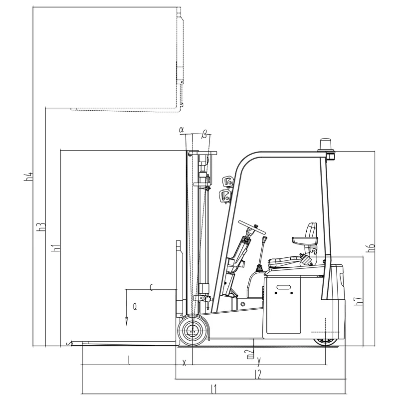 ECV15ET 1500 kg teherbírású elektromos villástargonca – 5. kép