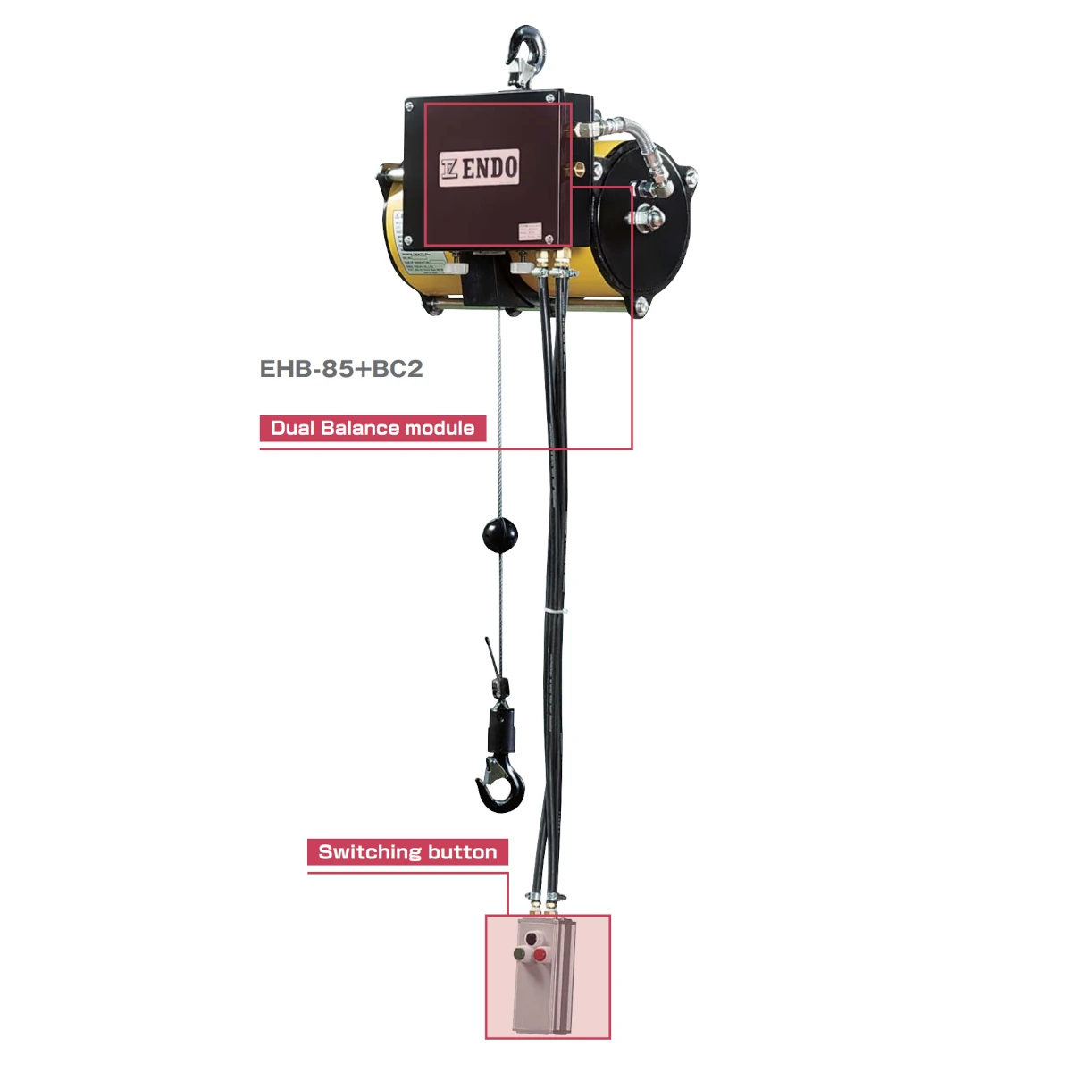ENDO EHB gravitációmentes pneumatikus kiegyensúlyozó, 0–270 kg