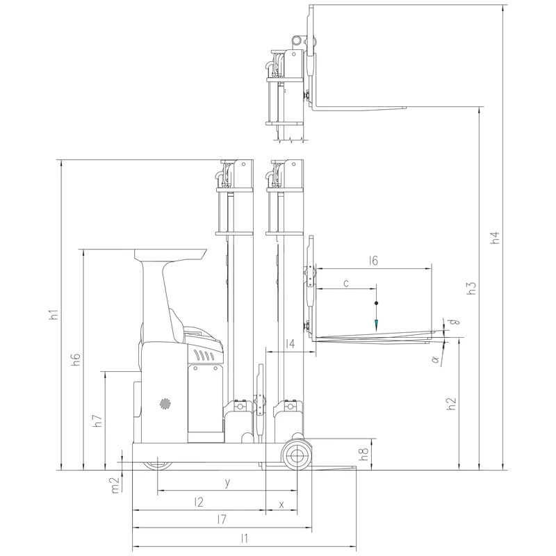 REV16 szuperkompakt tolóoszlopos targonca, 1600 kg – 3. nézet