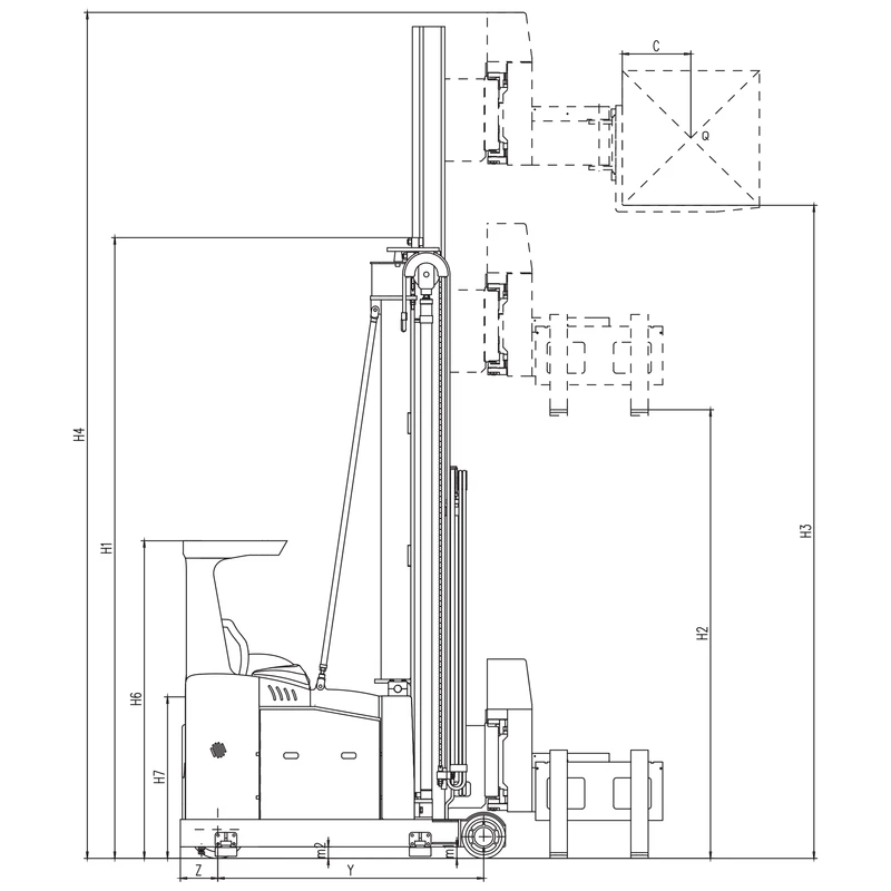 REV15BP raktári targonca 1600 mm-es folyosókhoz – 4. kép